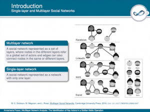 single-layer and multilayer social networks